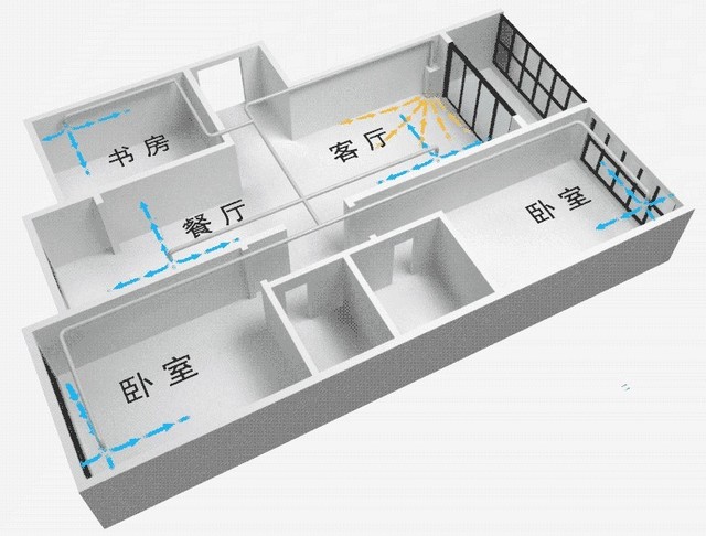 沒有霧霾 我們?yōu)槭裁催€需要新風(fēng)系統(tǒng)？ 